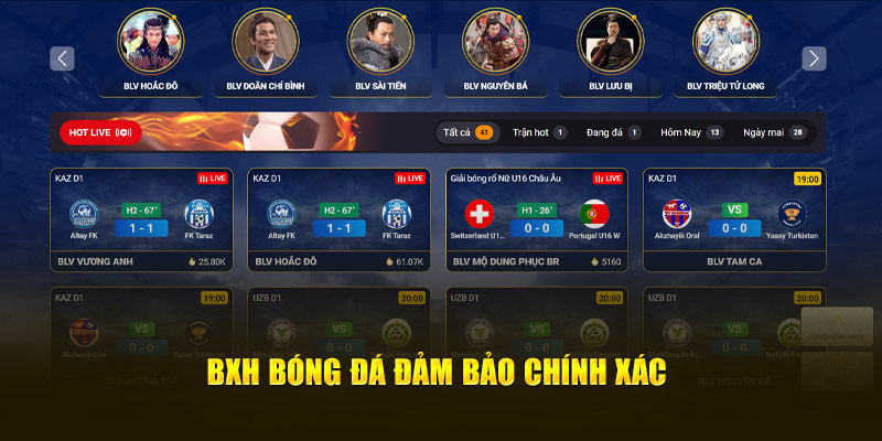 BXH bóng đá đảm bảo chính xác