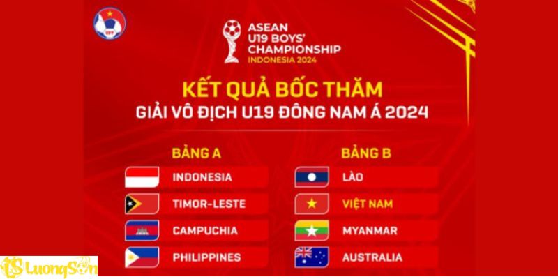 Tiến trình của giải đấu VCK U19 Đông Nam Á 2024